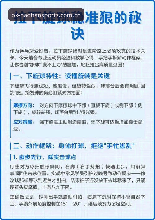 浩瀚体育手机版推荐：老玩家才知道的三种实用入坑技巧
